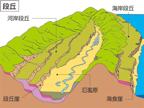 吹出|「吹出す」の意味や使い方 わかりやすく解説 Weblio辞書